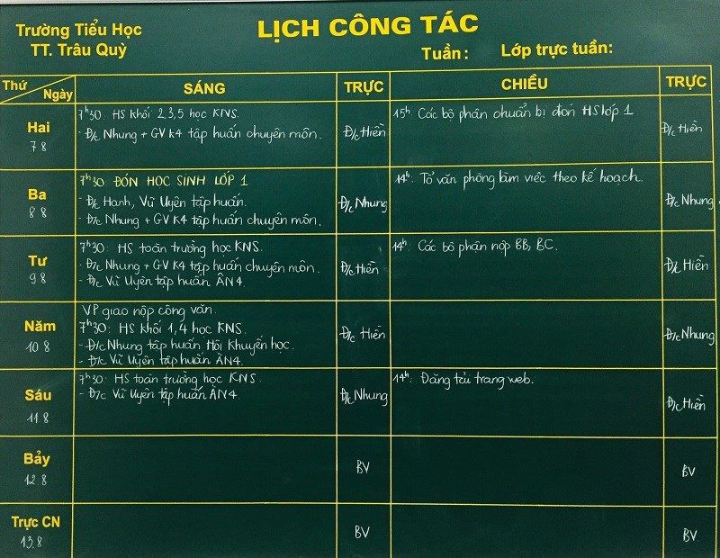 Ảnh đại diện